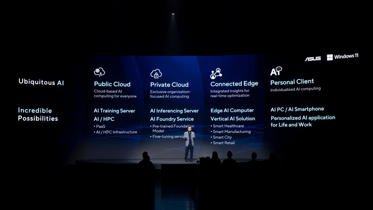 ASUS is Bringing AI to Everyone, Everywhere